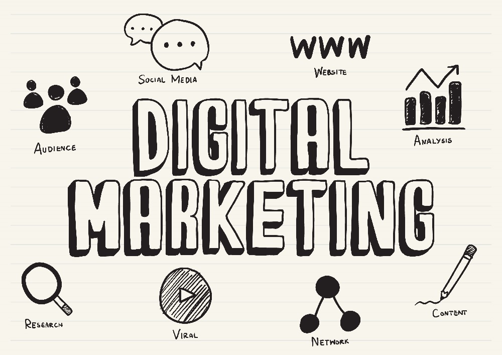 What is Digital Marketing